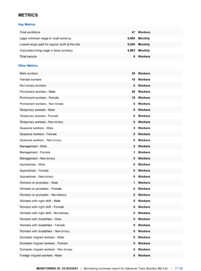 ATSBL_BSCI_Result_23-0233531_050-001803-001_20240208-07