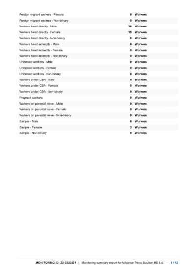 ATSBL_BSCI_Result_23-0233531_050-001803-001_20240208-08